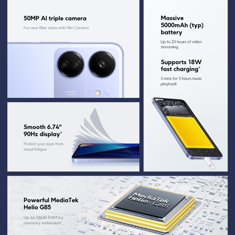 Brand New Celular Xiaomi POCO C65 Global version 8GB+256GB Android 13 18W PD charging xiaomi 3g 4g cell phones smartphone